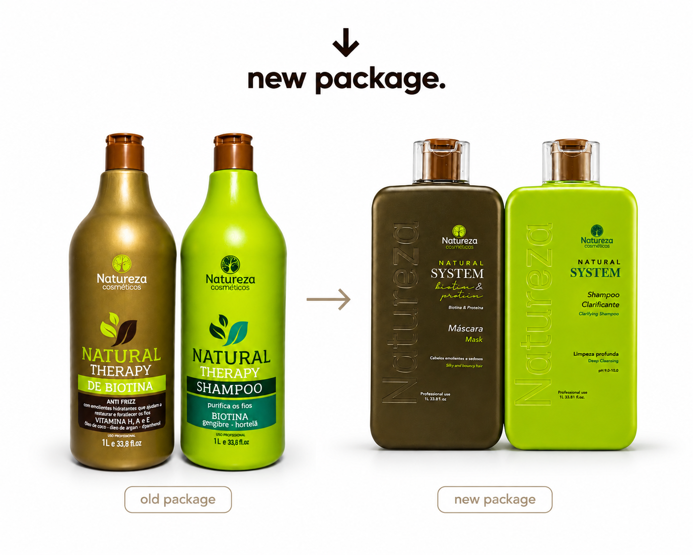 Zestaw Natureza Therapy De Biotina 2×1000ml