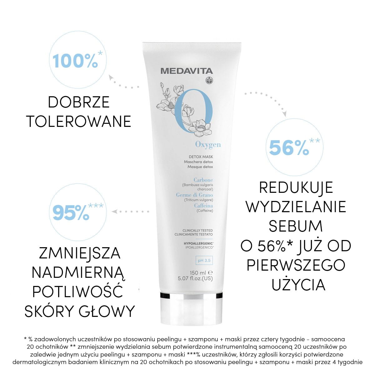 MEDAVITA Oxygen Detox Mask 150 ml