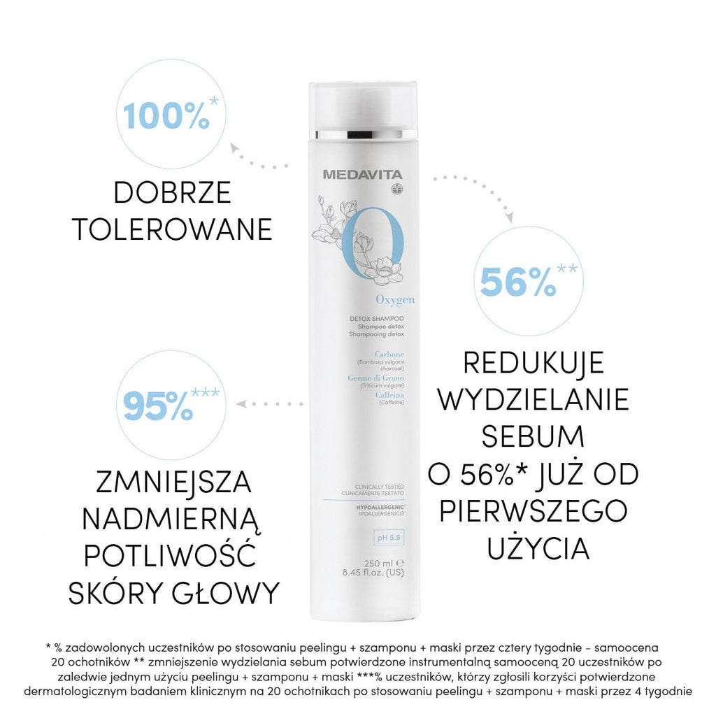 MEDAVITA Oxygen Detox Shampoo 250 ml