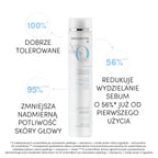 MEDAVITA Oxygen Detox Shampoo 250 ml