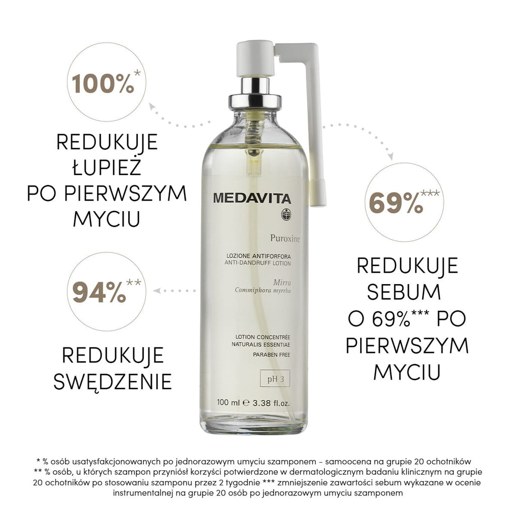 MEDAVITA Puroxine Anti-Dandruff Lotion 100ml - Tonik lotion do włosów przeciwłupieżowy