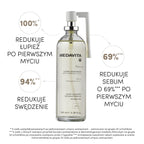 MEDAVITA Puroxine Anti-Dandruff Lotion 100ml - Tonik lotion do włosów przeciwłupieżowy