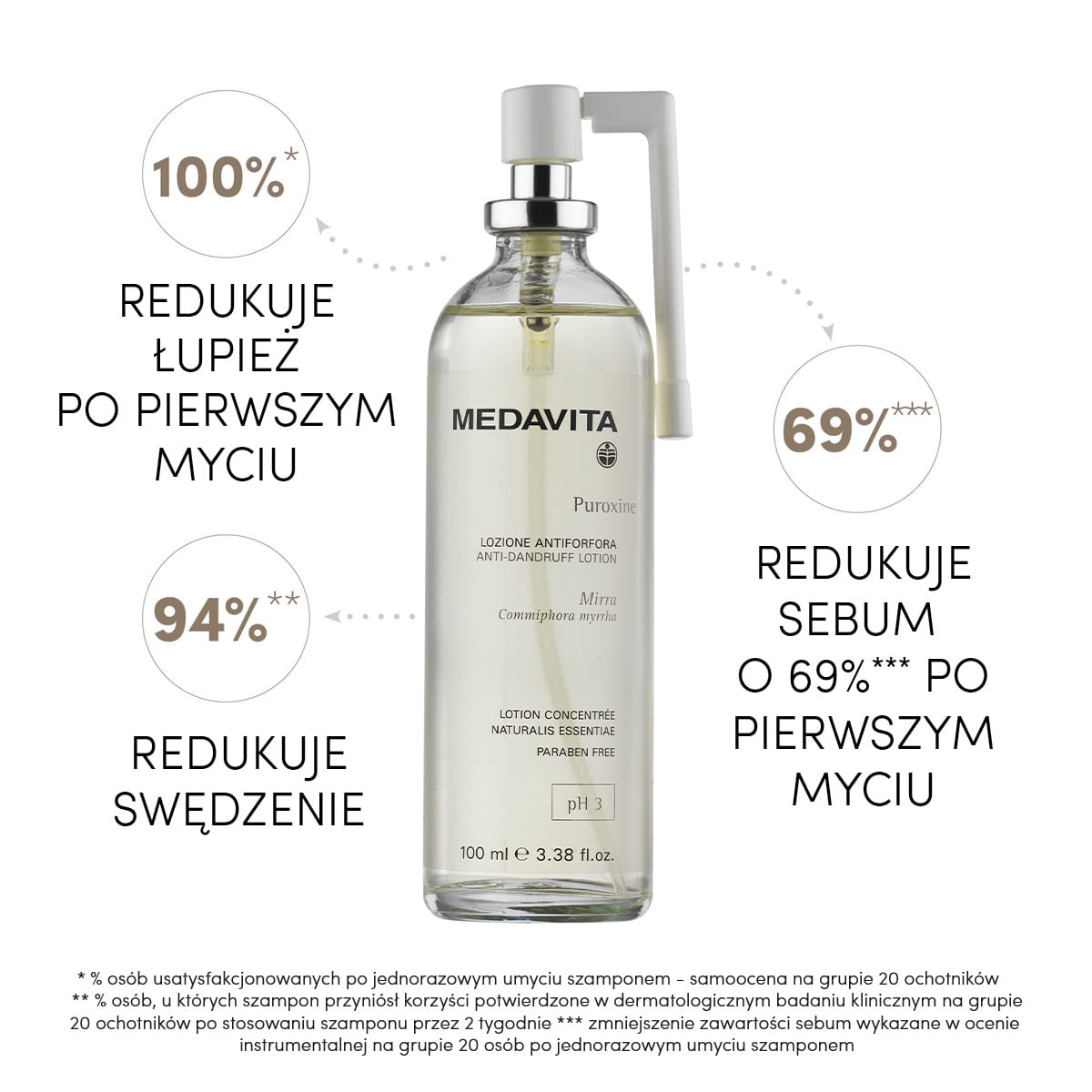 MEDAVITA Puroxine Anti-Dandruff Lotion 100ml - Tonik lotion do włosów przeciwłupieżowy